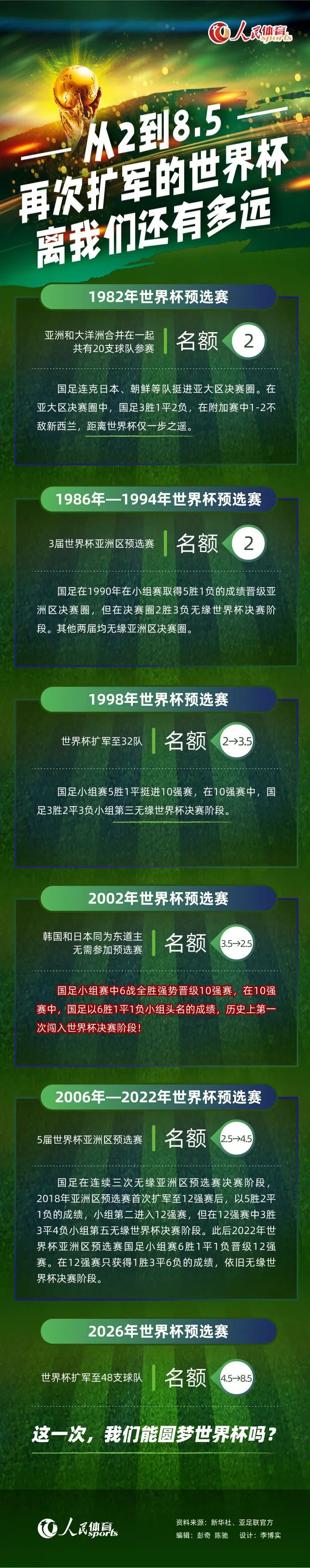 导演郭大雷表示，自己在创作这部电影的剧本时，希望这位玩摇滚的大龄女孩，可以逆风飞翔